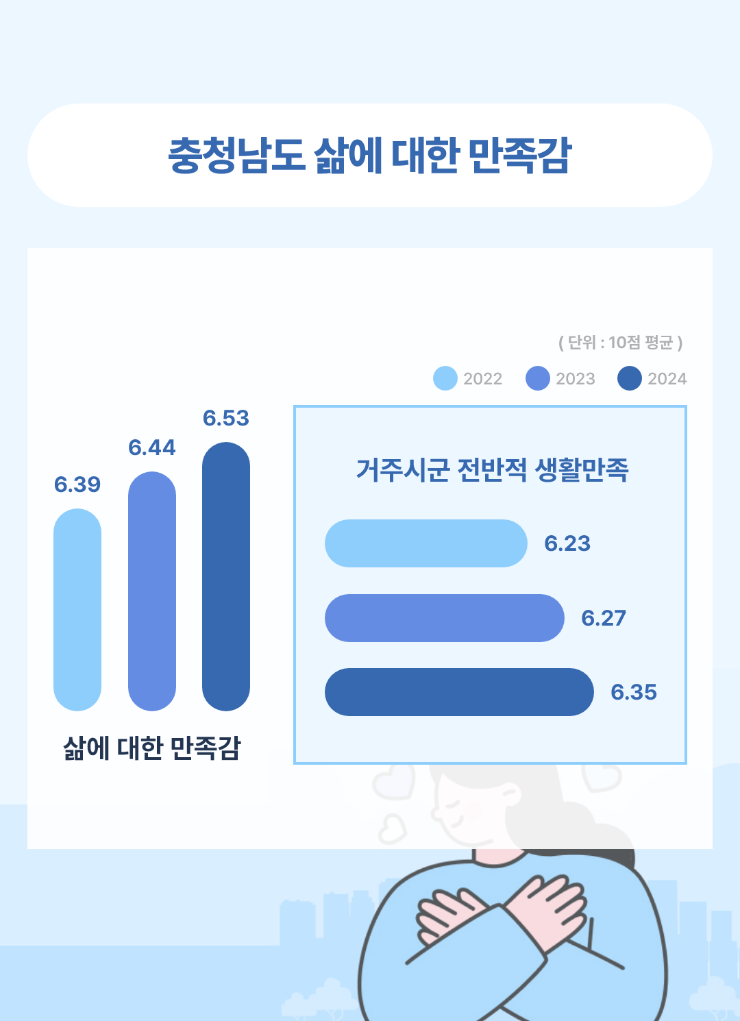 8. 삶에대한 만족감.png